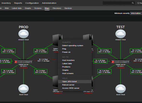 zabbix